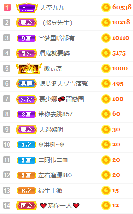 小明月℡的图片