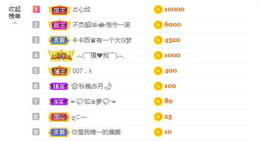 依芝の求心软的神！的图片