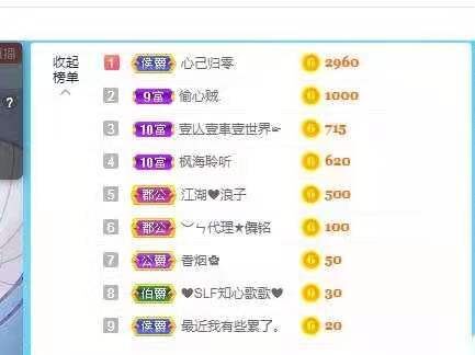梦心💞缘于遇见的图片