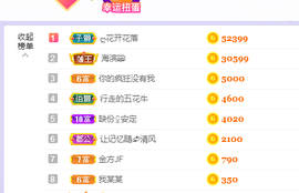 🎶柒歌主播照片