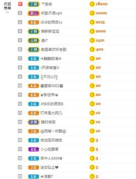 吴小优的图片