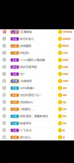 云南壹姐主播照片
