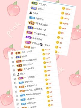 玟玟🌸加油的图片