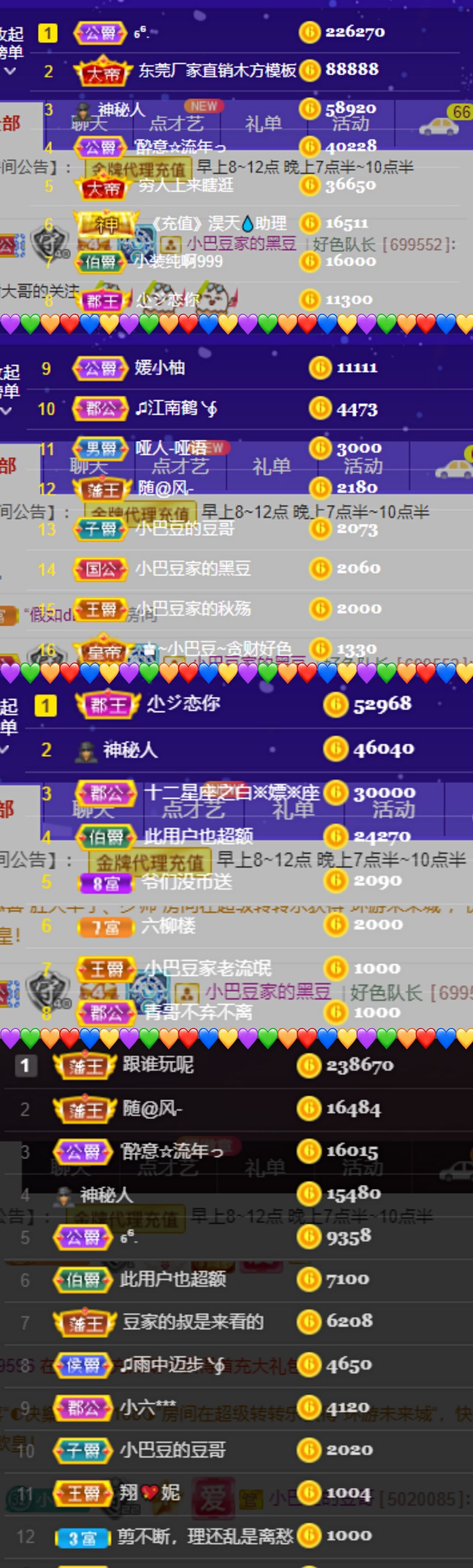 ♚~小巴豆~贪财好色的图片