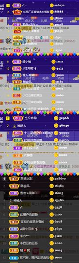 ♚~小巴豆~贪财好色的图片