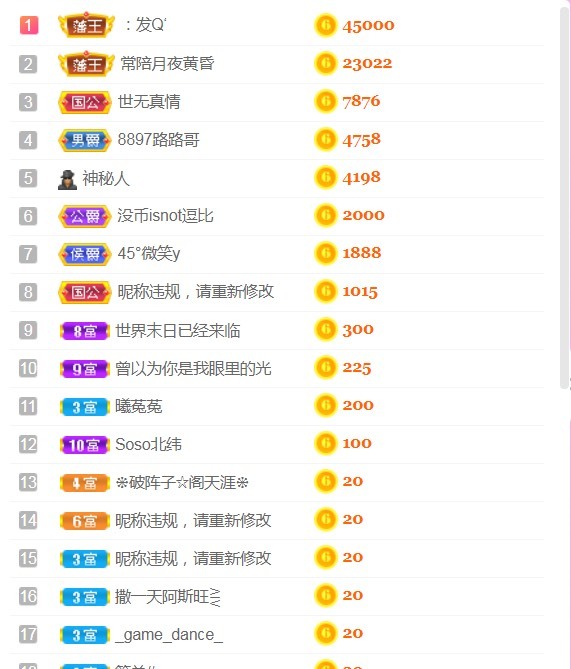 小蛋挞休～的图片