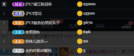 沪c❣鲨鱼吖的图片