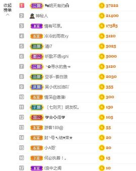 吴小优主播照片
