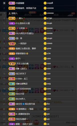 28888丶龙三主播照片