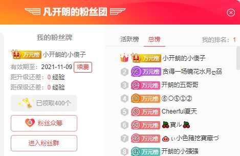小开朗的小傻子的图片