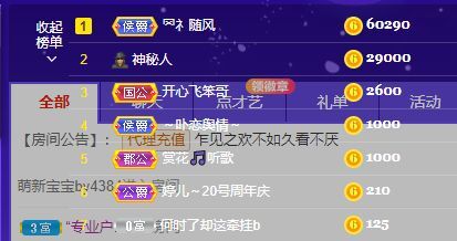 婷儿！五月加油的图片