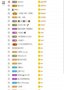 小黄黄黄黄黄.主播照片
