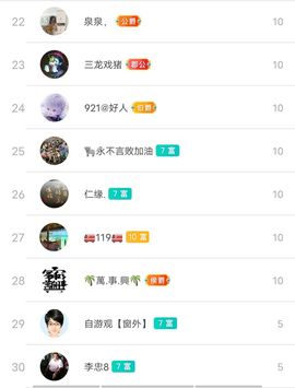 别了，聊聊天主播照片