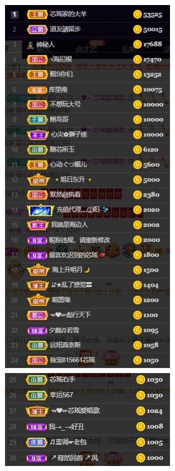芯瑶❤️爱唱歌～的图片