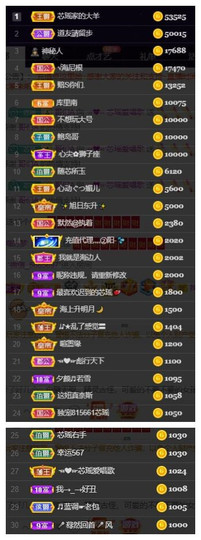 芯瑶❤️今休周二见～主播照片