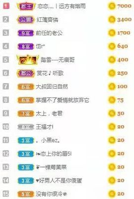 云南壹姐主播照片