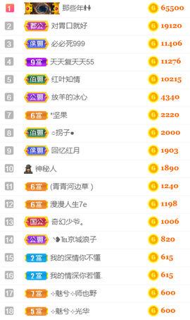 ╰❥℡冰雪每天40首主播照片