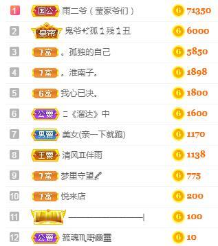 冰凌吖~的图片