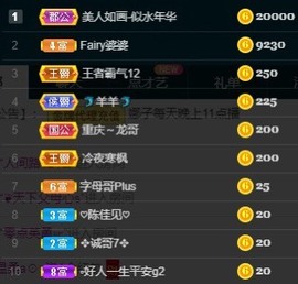 娜子呀💕没人疼主播照片