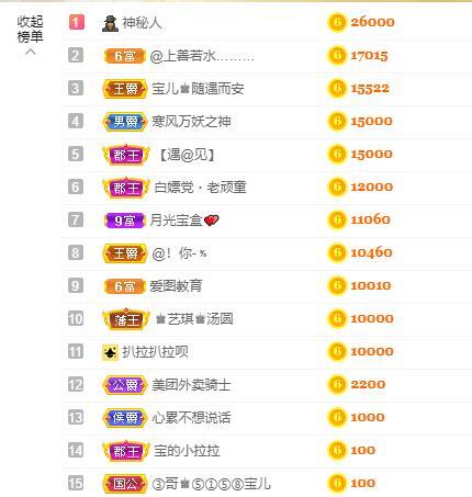宝儿♚贺逛逛国公啦的图片
