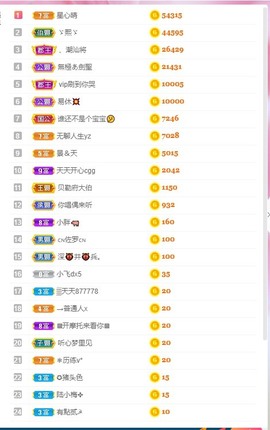 澜馨❤️LANxin主播照片