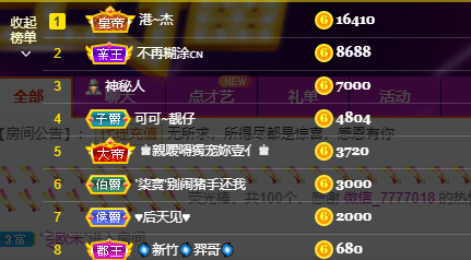 聆听~福妞儿的图片