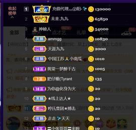 九公主99主播照片
