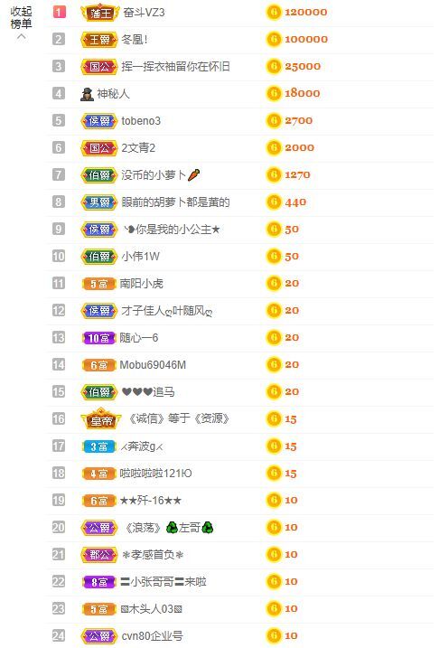 小黄黄黄黄黄.的图片