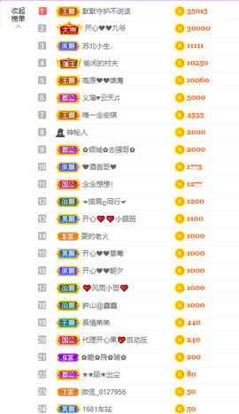 开心❤️❤️果主播照片