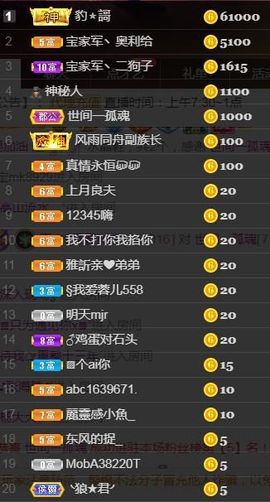 💞天宝💞💃🎤主播照片