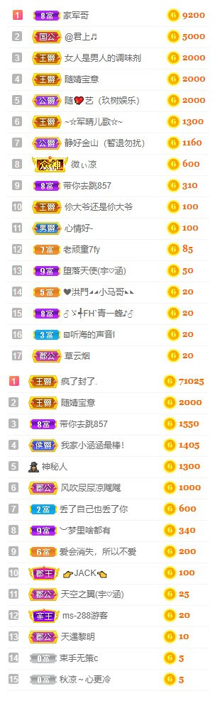 小明月℡的图片