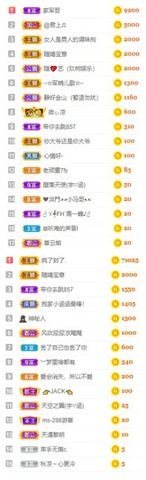 小明月、扶我我还能播主播照片