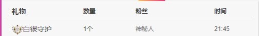 XM丨喵九九💕主播照片
