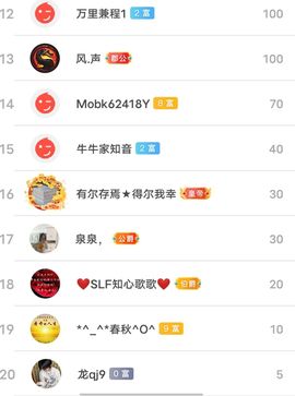 别了，聊聊天主播照片