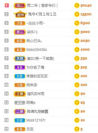 冰凌吖~的图片