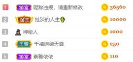 素雅依依暂休主播照片