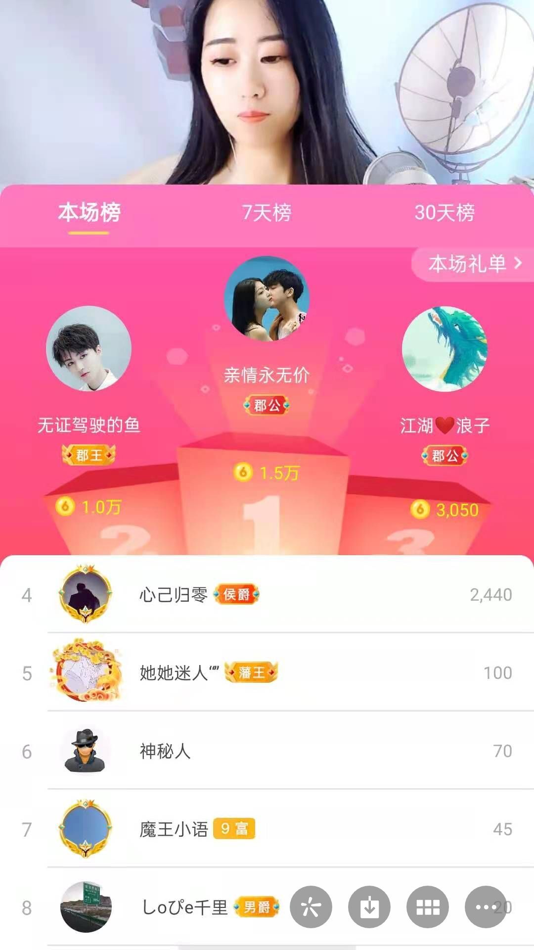 梦心💞缘于遇见的图片