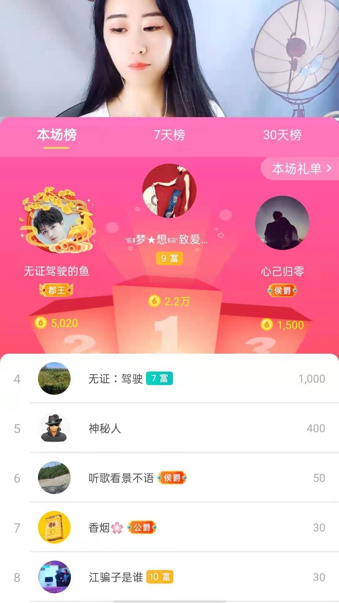 梦心💞缘于遇见的图片