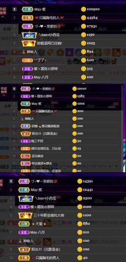 ❤八月❤休的图片