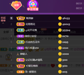 🎶柒歌主播照片