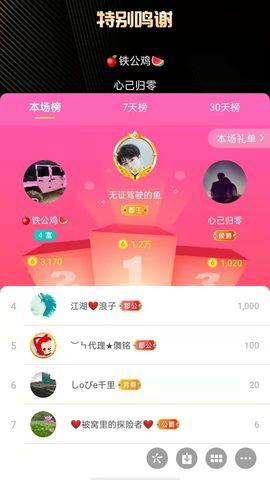 梦心💞缘于遇见的图片