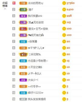 吴小优主播照片