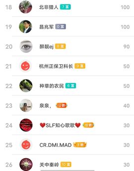 别了，聊聊天主播照片