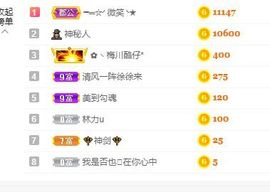美好@的回忆主播照片