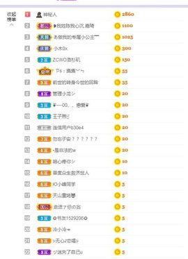 现实✔差距主播照片