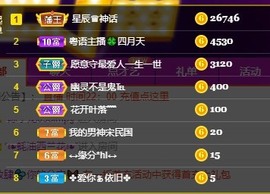 粤🍀四月天主播照片