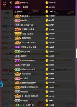 暂退！主播照片
