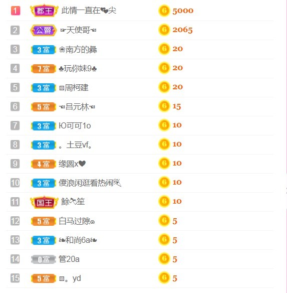 小蛋挞休～的图片