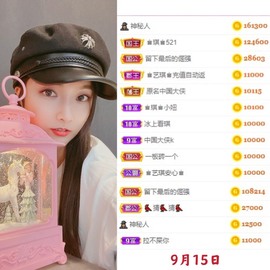 ♚艺琪♚充值代理主播照片