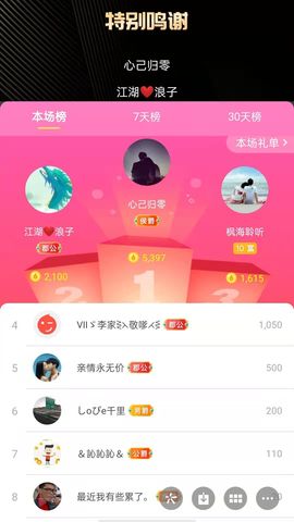 梦心💞缘于遇见的图片